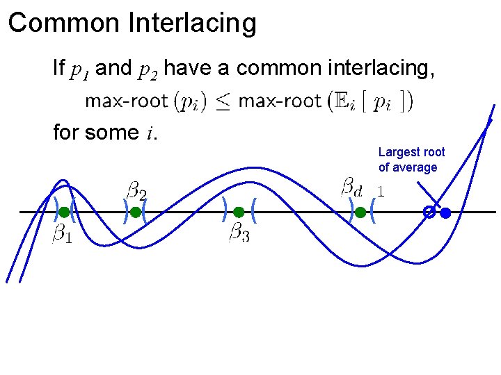 Common Interlacing If p 1 and p 2 have a common interlacing, for some
