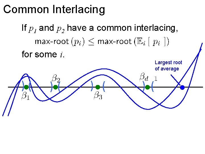 Common Interlacing If p 1 and p 2 have a common interlacing, for some