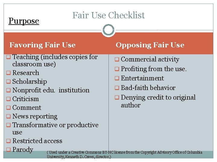 Purpose Fair Use Checklist Favoring Fair Use q Teaching (includes copies for Opposing Fair