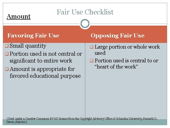 Amount Fair Use Checklist Favoring Fair Use Opposing Fair Use q Small quantity q