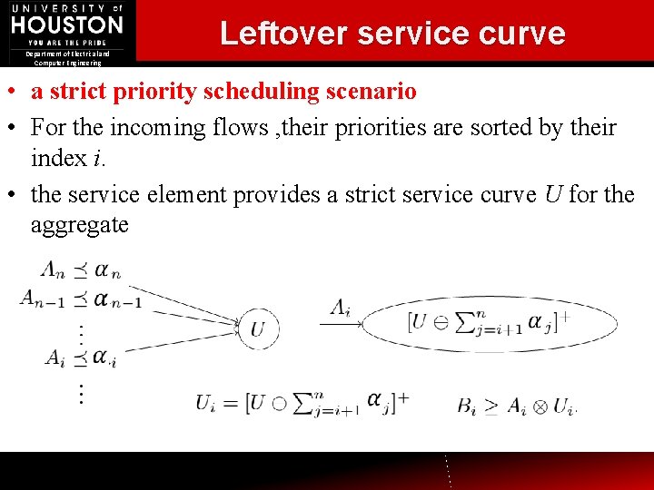 Department of Electrical and Computer Engineering Leftover service curve • a strict priority scheduling