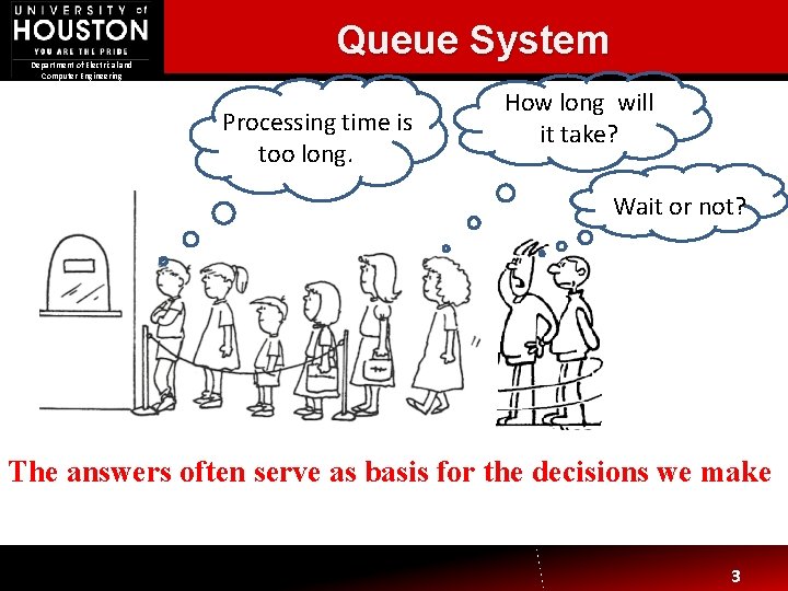 Department of Electrical and Computer Engineering Queue System Processing time is too long. How