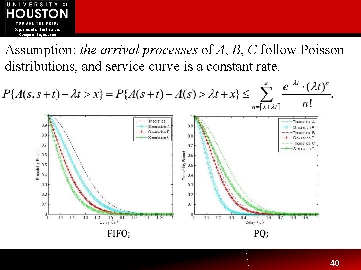 Department of Electrical and Computer Engineering Assumption: the arrival processes of A, B, C