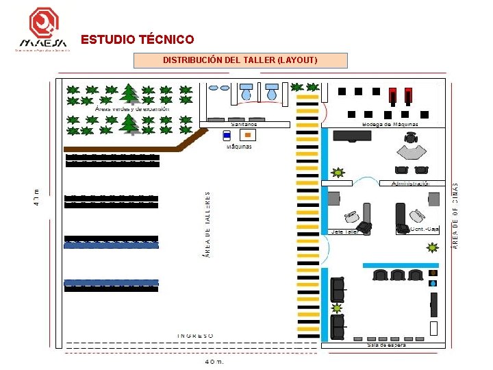 ESTUDIO TÉCNICO DISTRIBUCIÓN DEL TALLER (LAYOUT) 