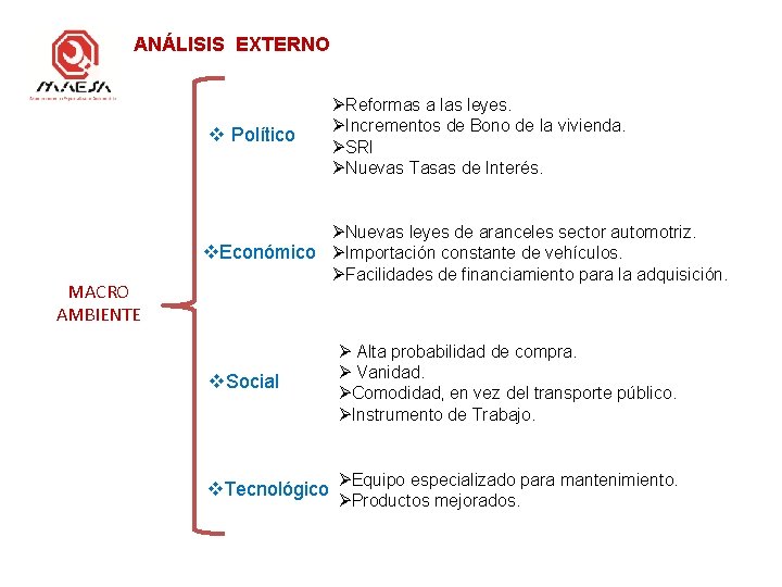 ANÁLISIS EXTERNO v Político MACRO AMBIENTE ØReformas a las leyes. ØIncrementos de Bono de