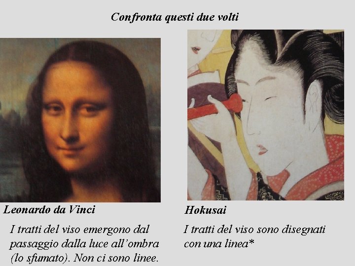 Confronta questi due volti Leonardo da Vinci I tratti del viso emergono dal passaggio