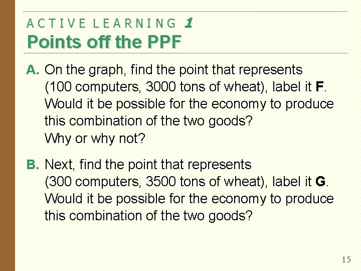 ACTIVE LEARNING 1 Points off the PPF A. On the graph, find the point