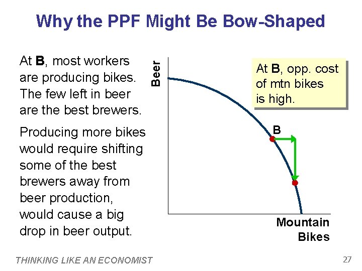 At B, most workers are producing bikes. The few left in beer are the