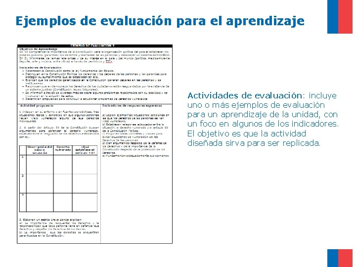 Ejemplos de evaluación para el aprendizaje Actividades de evaluación: incluye uno o más ejemplos