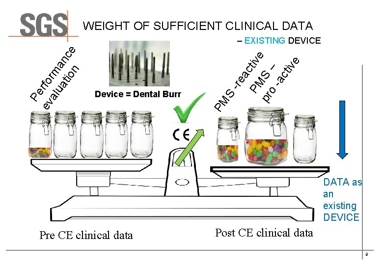 WEIGHT OF SUFFICIENT CLINICAL DATA PM tive pr S o – a cti ve WEIGHT OF SUFFICIENT CLINICAL DATA PM tive pr S o – a cti ve
