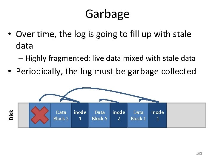 Garbage • Over time, the log is going to fill up with stale data
