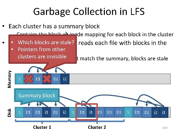 Garbage Collection in LFS • Each cluster has a summary block Memory – Contains