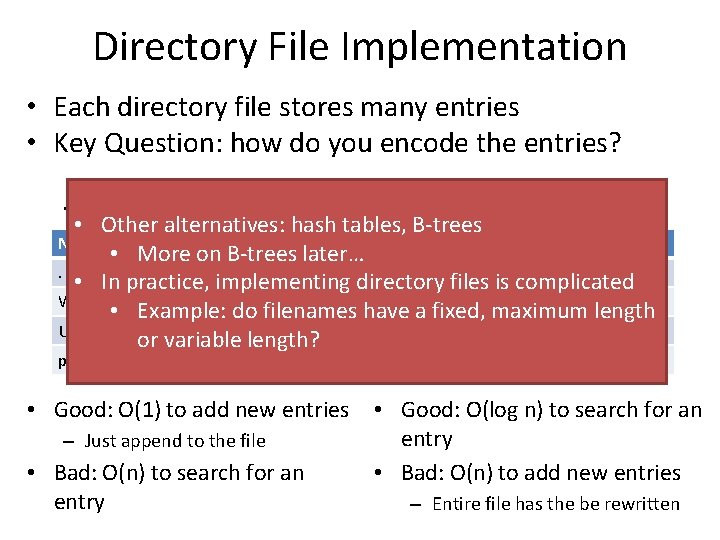 Directory File Implementation • Each directory file stores many entries • Key Question: how