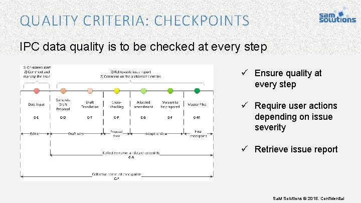 QUALITY CRITERIA: CHECKPOINTS IPC data quality is to be checked at every step ü
