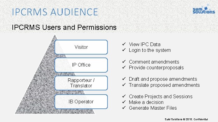 IPCRMS AUDIENCE IPCRMS Users and Permissions Visitor IP Office ü View IPC Data ü