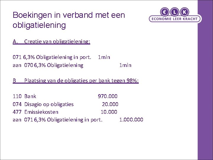 Boekingen in verband met een obligatielening A. Creatie van obligatielening: 071 6, 3% Obligatielening Boekingen in verband met een obligatielening A. Creatie van obligatielening: 071 6, 3% Obligatielening