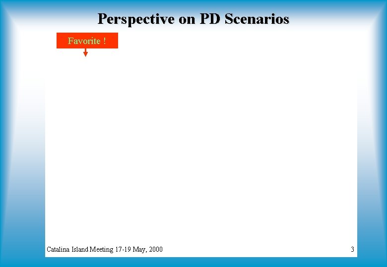 Perspective on PD Scenarios Favorite ! Catalina Island Meeting 17 -19 May, 2000 3