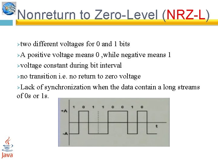 Nonreturn to Zero-Level (NRZ-L) two different voltages for 0 and 1 bits ØA positive