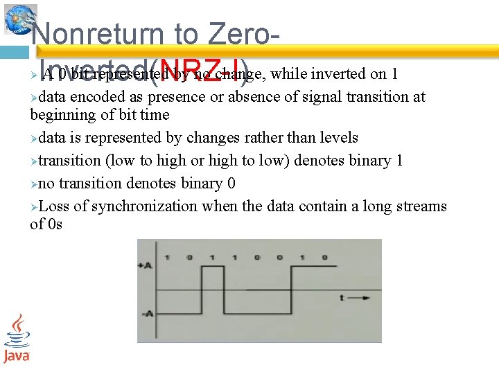 Nonreturn to Zero. A 0 bit represented by no change, Inverted( NRZ-I ) while