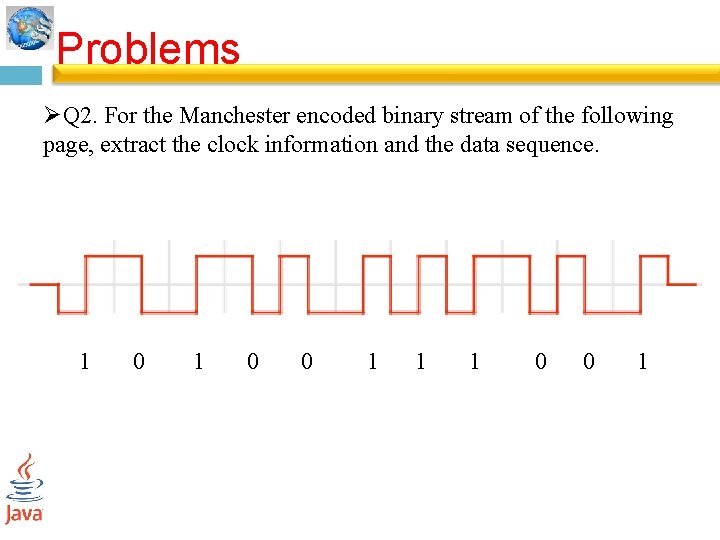 Problems ØQ 2. For the Manchester encoded binary stream of the following page, extract