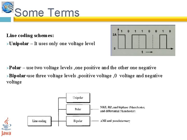 Some Terms Line coding schemes: Unipolar – It uses only one voltage level Ø