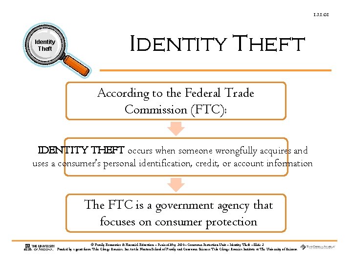 1. 3. 1. G 1 Identity Theft According to the Federal Trade Commission (FTC):