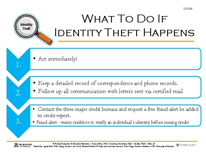 1. 3. 1. G 1 Identity Theft 1. 2. 3. What To Do If