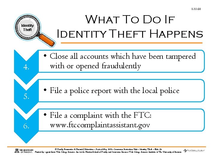 1. 3. 1. G 1 Identity Theft 4. 5. 6. What To Do If