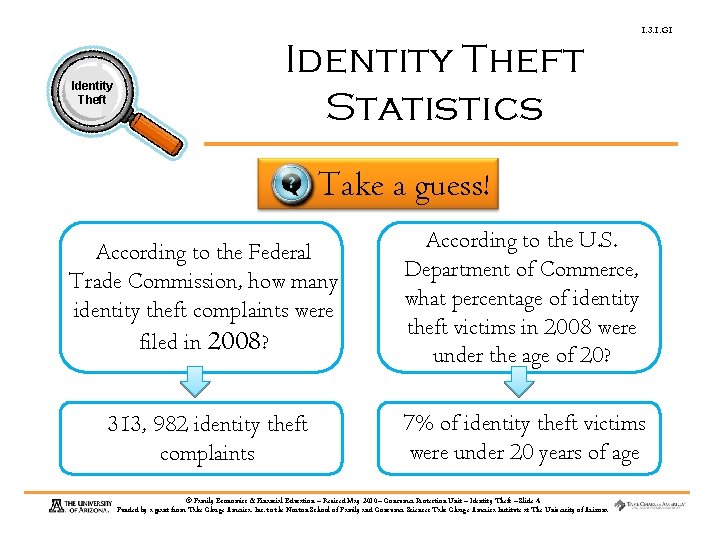 1. 3. 1. G 1 Identity Theft Statistics Take a guess! According to the