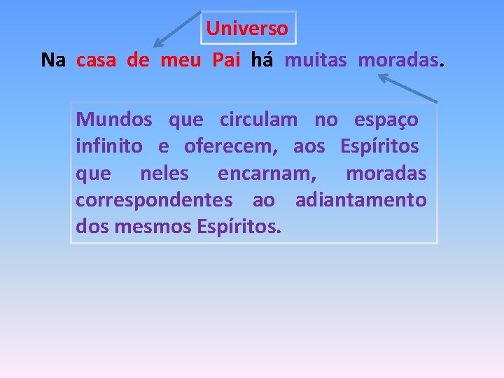 Universo Na casa de meu Pai há muitas moradas. Mundos que circulam no espaço