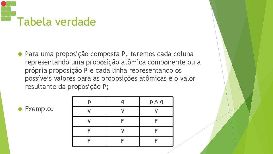 Tabela verdade Para uma proposição composta P, teremos cada coluna representando uma proposição atômica