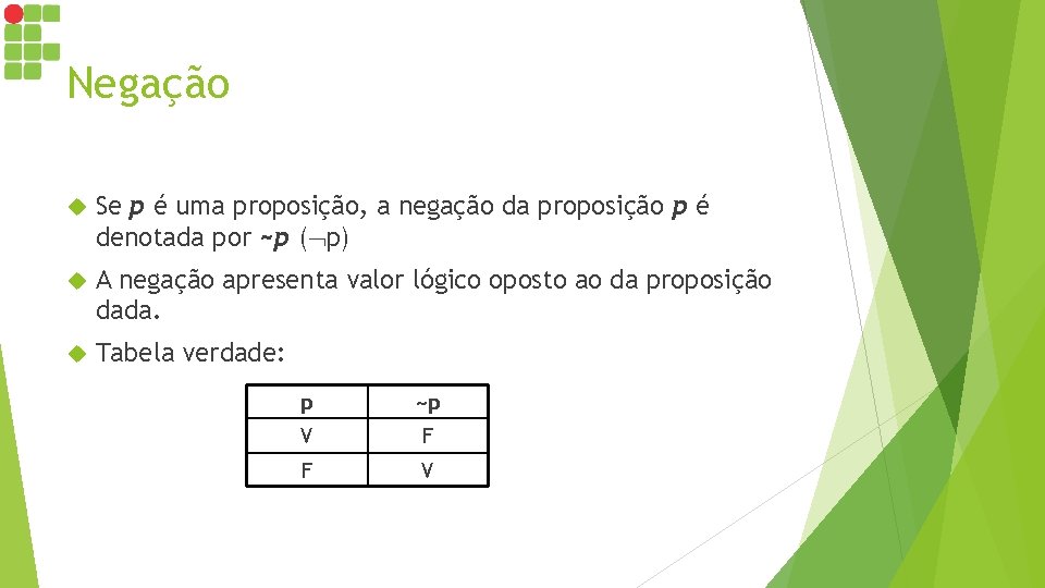 Negação Se p é uma proposição, a negação da proposição p é denotada por