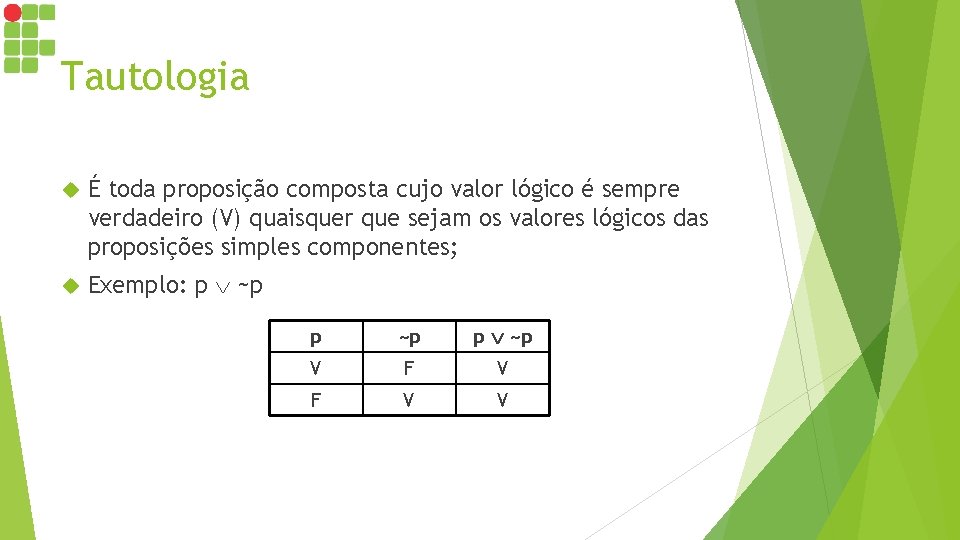 Tautologia É toda proposição composta cujo valor lógico é sempre verdadeiro (V) quaisquer que