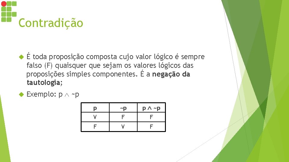 Contradição É toda proposição composta cujo valor lógico é sempre falso (F) quaisquer que