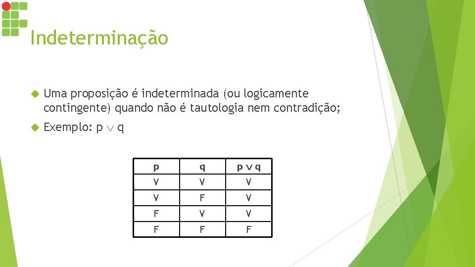 Indeterminação Uma proposição é indeterminada (ou logicamente contingente) quando não é tautologia nem contradição;