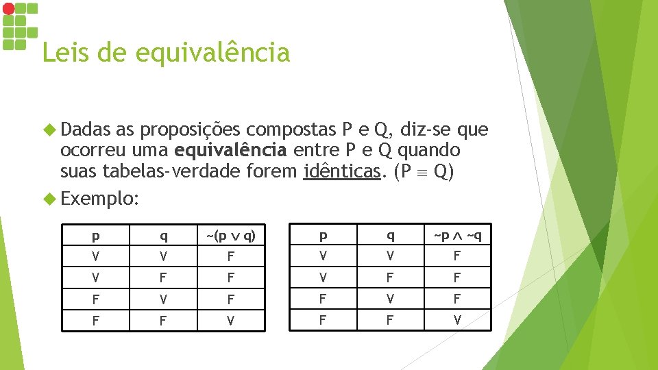 Leis de equivalência Dadas as proposições compostas P e Q, diz-se que ocorreu uma