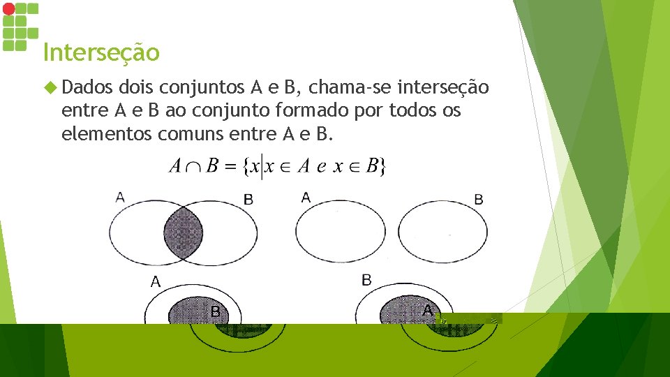 Interseção Dados dois conjuntos A e B, chama-se interseção entre A e B ao