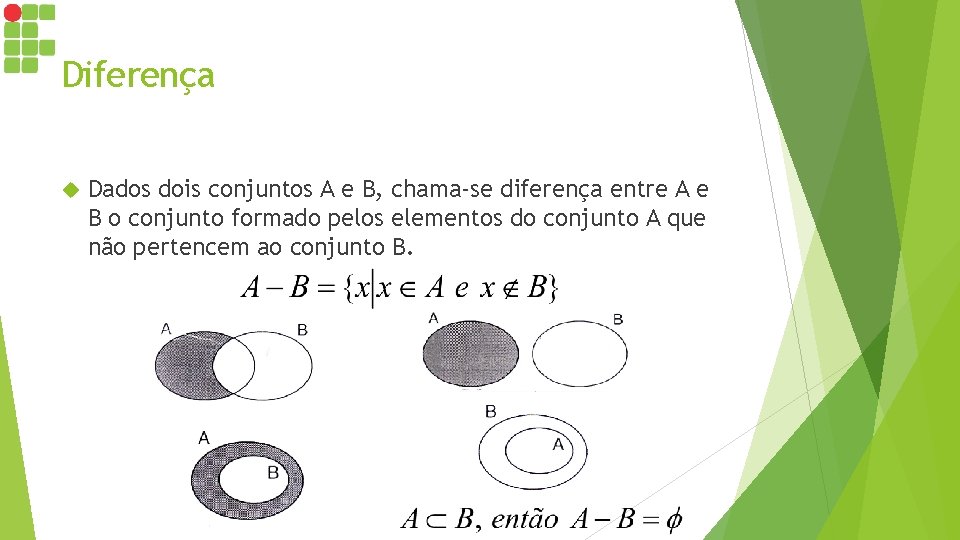 Diferença Dados dois conjuntos A e B, chama-se diferença entre A e B o