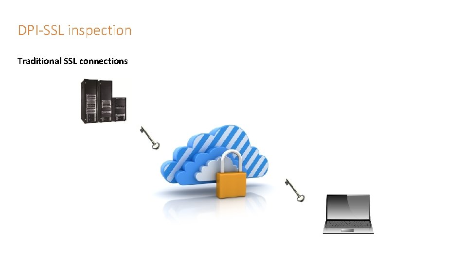 DPI-SSL inspection Traditional SSL connections DPI-SSL inspection Traditional SSL connections
