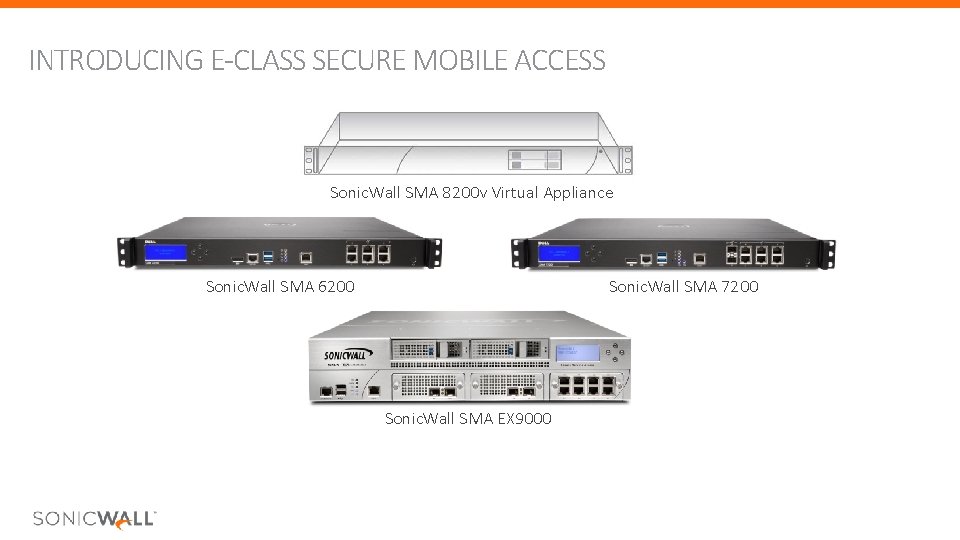 INTRODUCING E-CLASS SECURE MOBILE ACCESS Sonic. Wall SMA 8200 v Virtual Appliance Sonic. Wall INTRODUCING E-CLASS SECURE MOBILE ACCESS Sonic. Wall SMA 8200 v Virtual Appliance Sonic. Wall