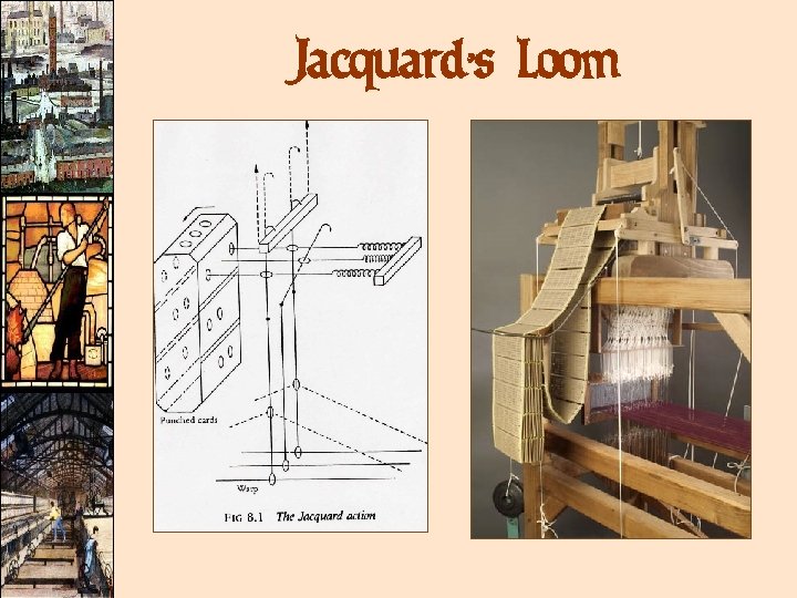 Jacquard’s Loom Jacquard’s Loom