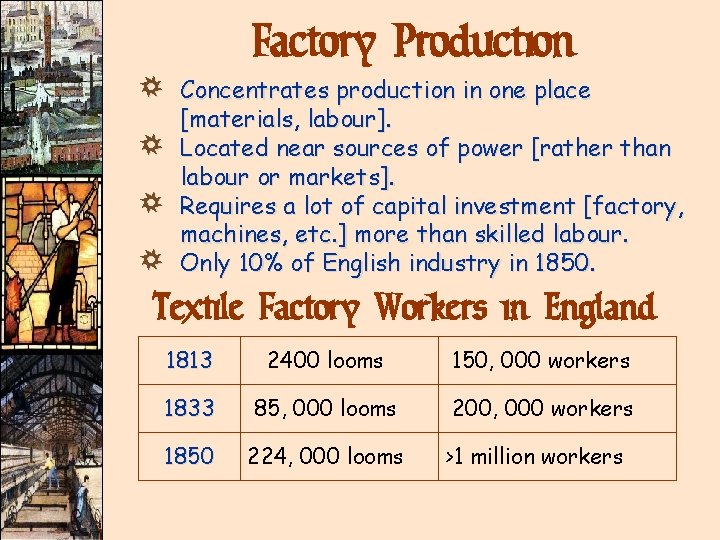 Factory Production ) Concentrates production in one place ) ) ) [materials, labour]. Located