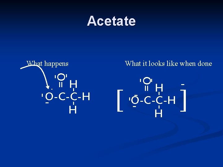 Acetate What happens - -O= - [ H O-C-C-H H - - -O= H