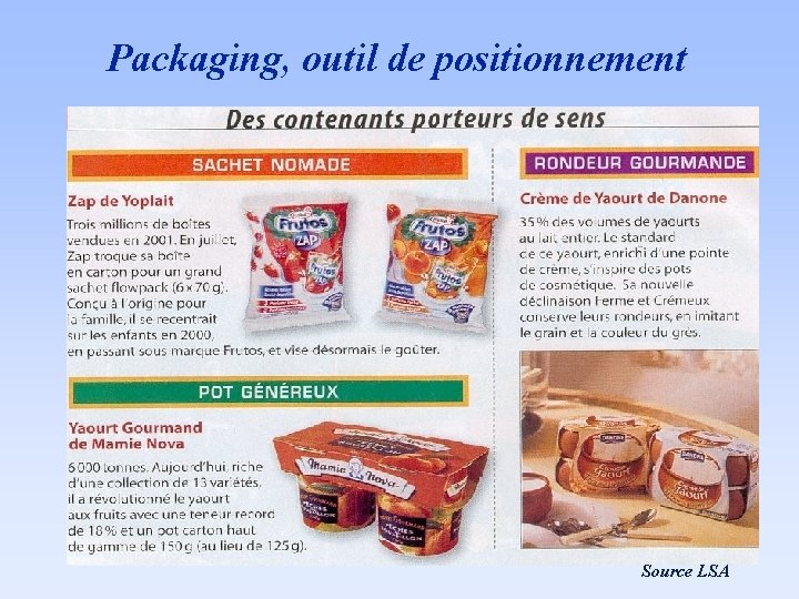 Packaging, outil de positionnement Source LSA Packaging, outil de positionnement Source LSA