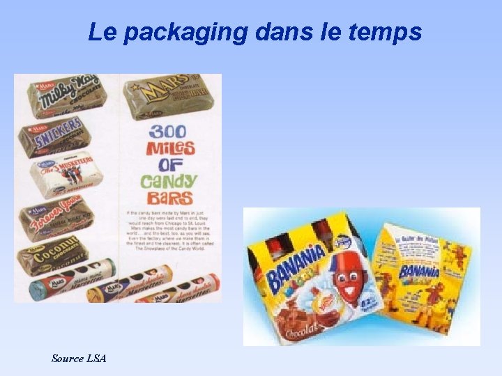 Le packaging dans le temps Source LSA Le packaging dans le temps Source LSA