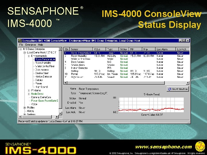 SENSAPHONE IMS-4000 ™ ® IMS-4000 Console. View Status Display www. sensaphone. com © 2002
