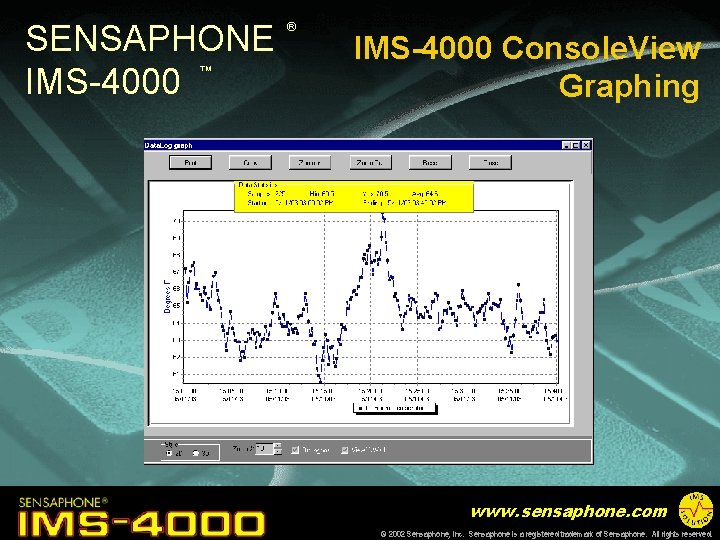 SENSAPHONE IMS-4000 ™ ® IMS-4000 Console. View Graphing www. sensaphone. com © 2002 Sensaphone,