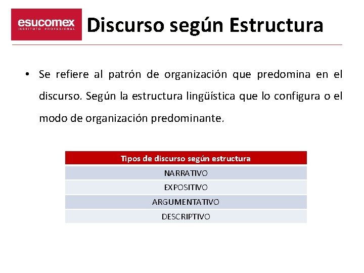 Discurso según Estructura • Se refiere al patrón de organización que predomina en el