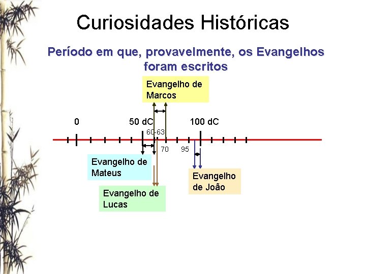Curiosidades Históricas Período em que, provavelmente, os Evangelhos foram escritos Evangelho de Marcos 0
