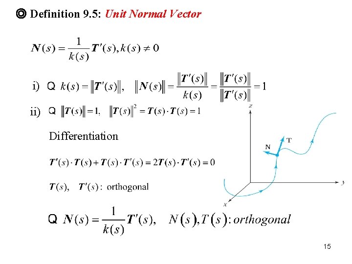 ◎ Definition 9. 5: Unit Normal Vector i) ii) Differentiation 15 